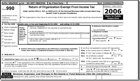 CC 2006 IRS Form 990 - CCR1